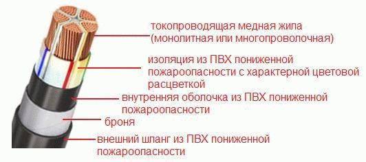 http://www.elektrolight.ru/upload/medialibrary/982/982f1a774c522320c5fecef3a0d5b8de.jpg