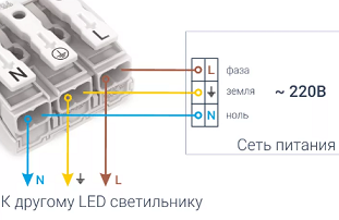 Как подключить светодиодный светильник