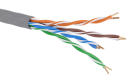 Кабель витая пара кат. 5E неэкранированный U/UTP, нг(А)-HF упак 100м RN5EUUK01GY-A